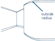 outside radius flexible molding
